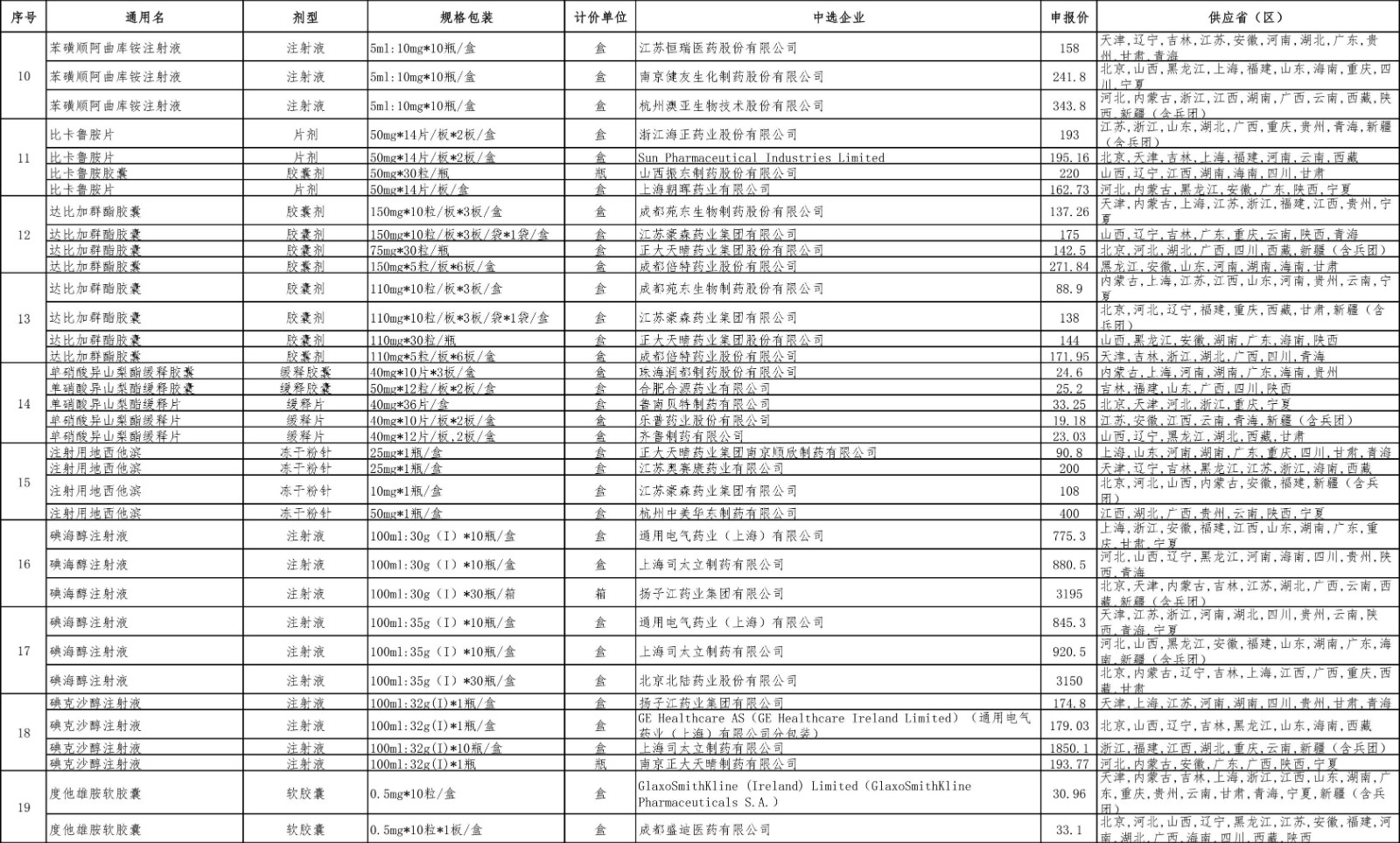 html_162449911479842av中標結(jié)果-2.jpg